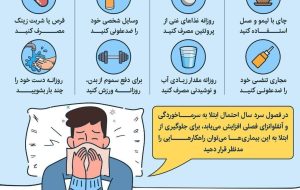 اینفوگرافیک/چند توصیه ساده برای پیشگیری از سرماخوردگی اینفوگرافیک/چند توصیه ساده برای پیشگیری از سرماخوردگی